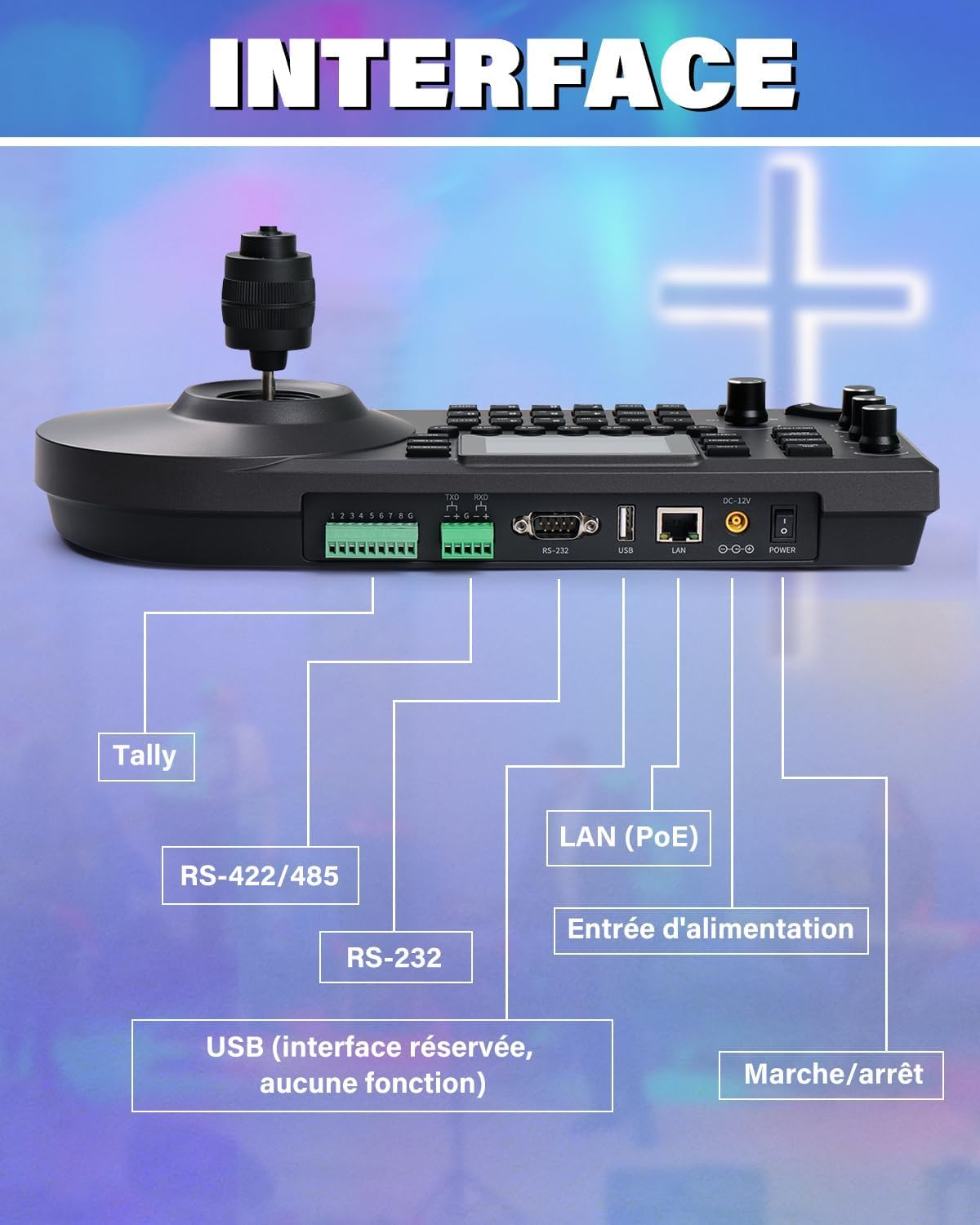 FoMaKo BN302 Ensemble de Caméra PTZ NDI HX3, 30x Zoom Optique, Suivi-Automatique IA 1080P 60ips avec 3G-SDI HDMI USB3.0 LAN(NDI|HX3, NDI6, PoE), 2*Caméra 30x Zoom NDI + 1* Contrôleur PTZ NDI
