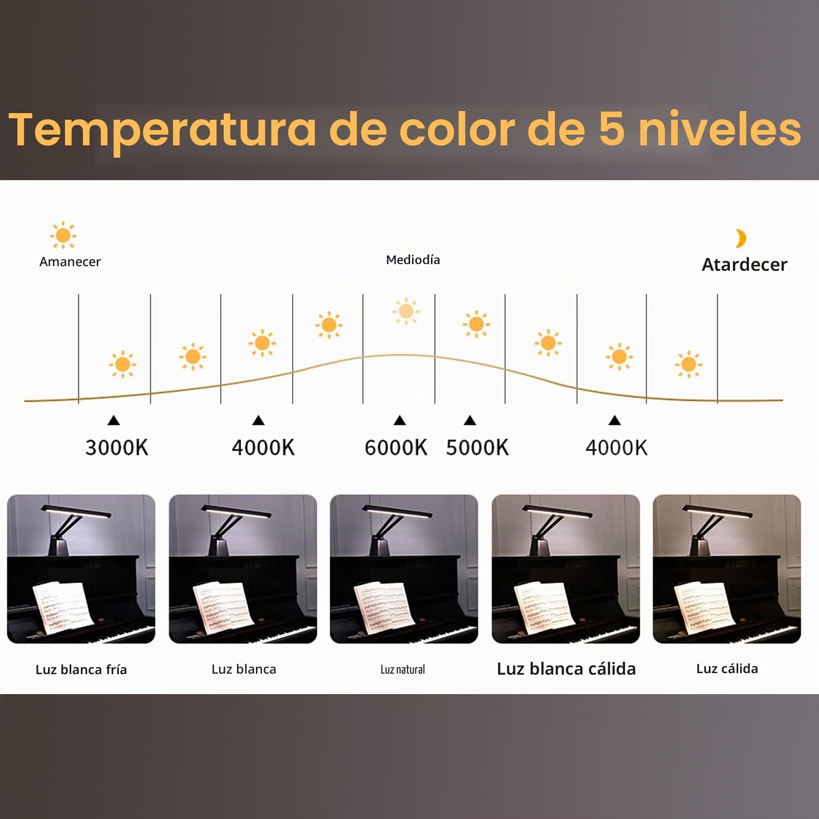 Luces LED profesionales de piano para piano vertical, lámparas de piano con luz ambiental, función de memoria, cuidado de los ojos, 5 niveles de temperatura de color, 5 niveles de atenuación
