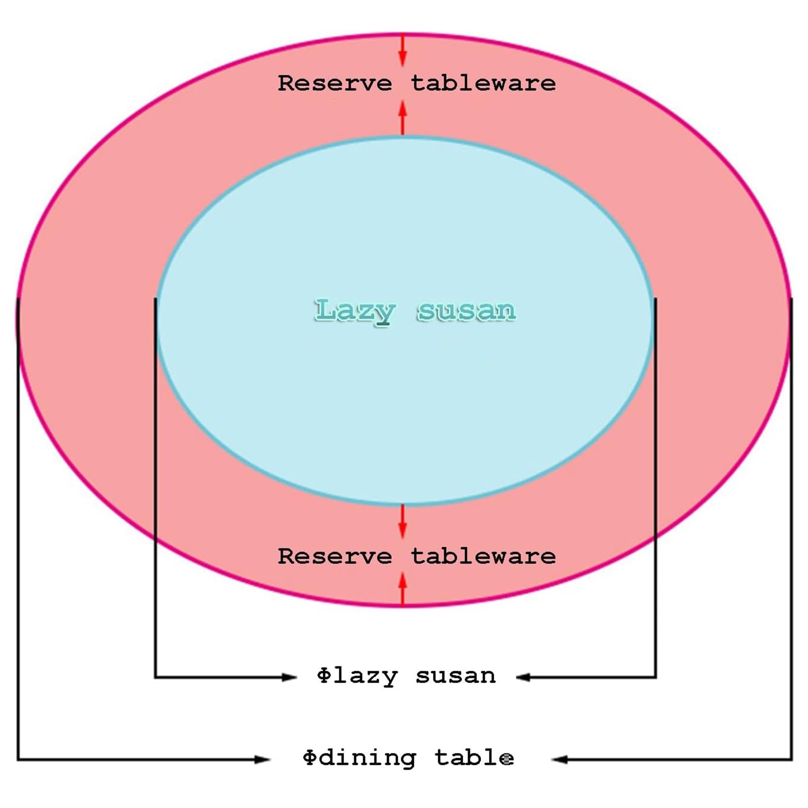 Vassoio Girevole Lazy Susan da Tavolo in Vetro temperato con Cuscinetto Silenzioso, centrotavola, Piatto da Portata per Banchetti di Famiglia, Feste e Matrimoni (Dimensioni: 60 cm/23,6 polli