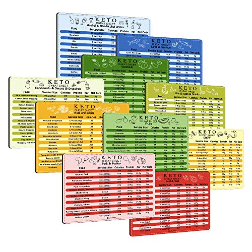 KitchenTour Keto Cheat Sheet Magnets 10 Pcs Ketogenic Diet Food Ingredients Charts of Colors Classification for a Healthy Lifestyle