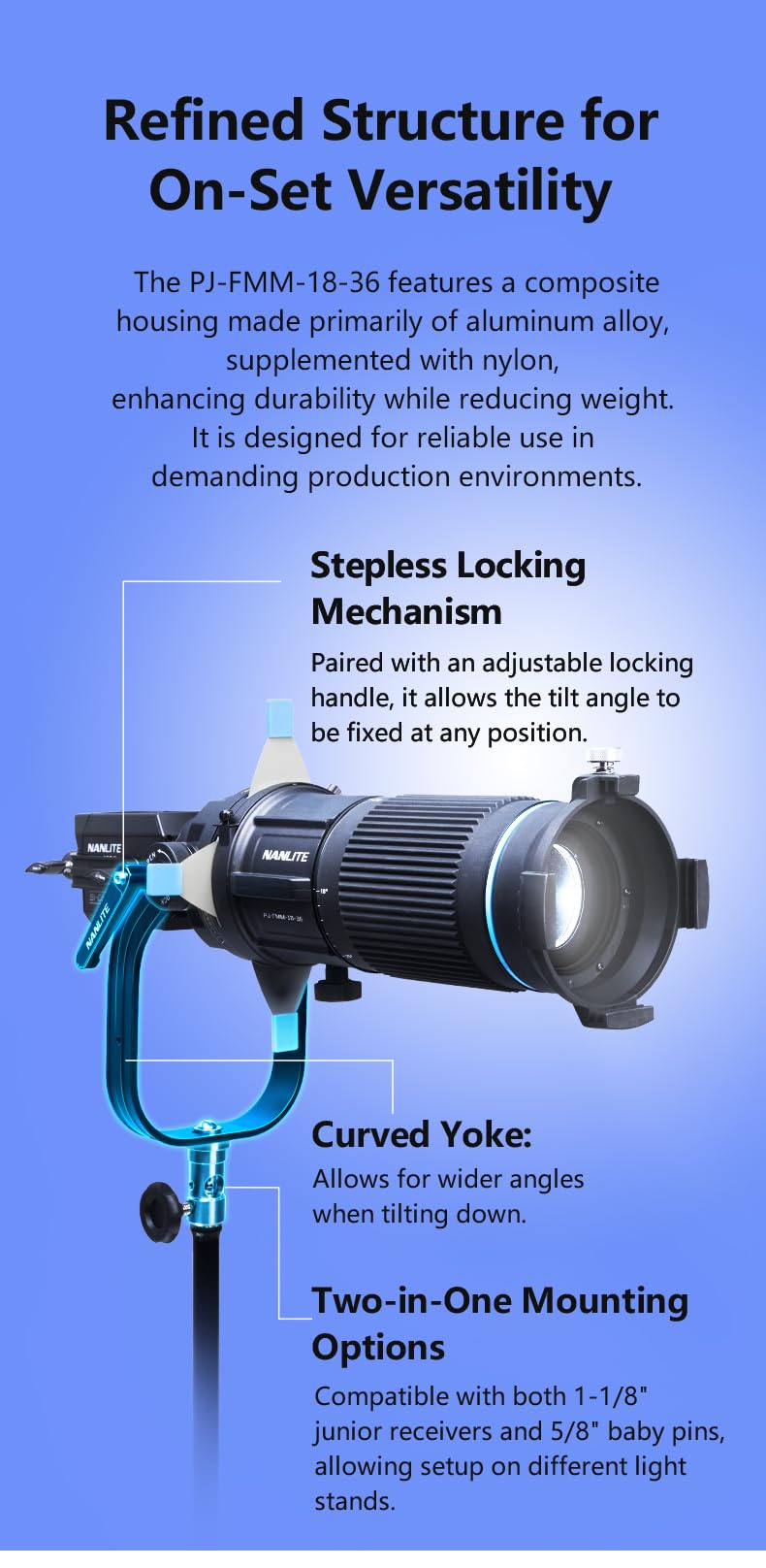 Amazon.com : Nanlite PJ-FMM-18-36 FM Mount Projection Attachment