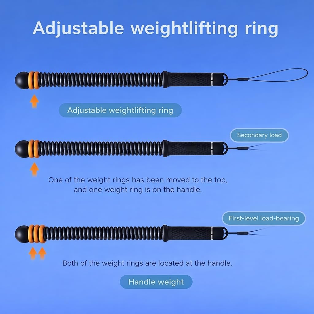 Ropeless Battle Ropes,2026 New Adjustable Cordless Battle Ropes,Portable Battles Rope for Home Gym,Adjustable Resistance,Secure Anti-Slip Handles