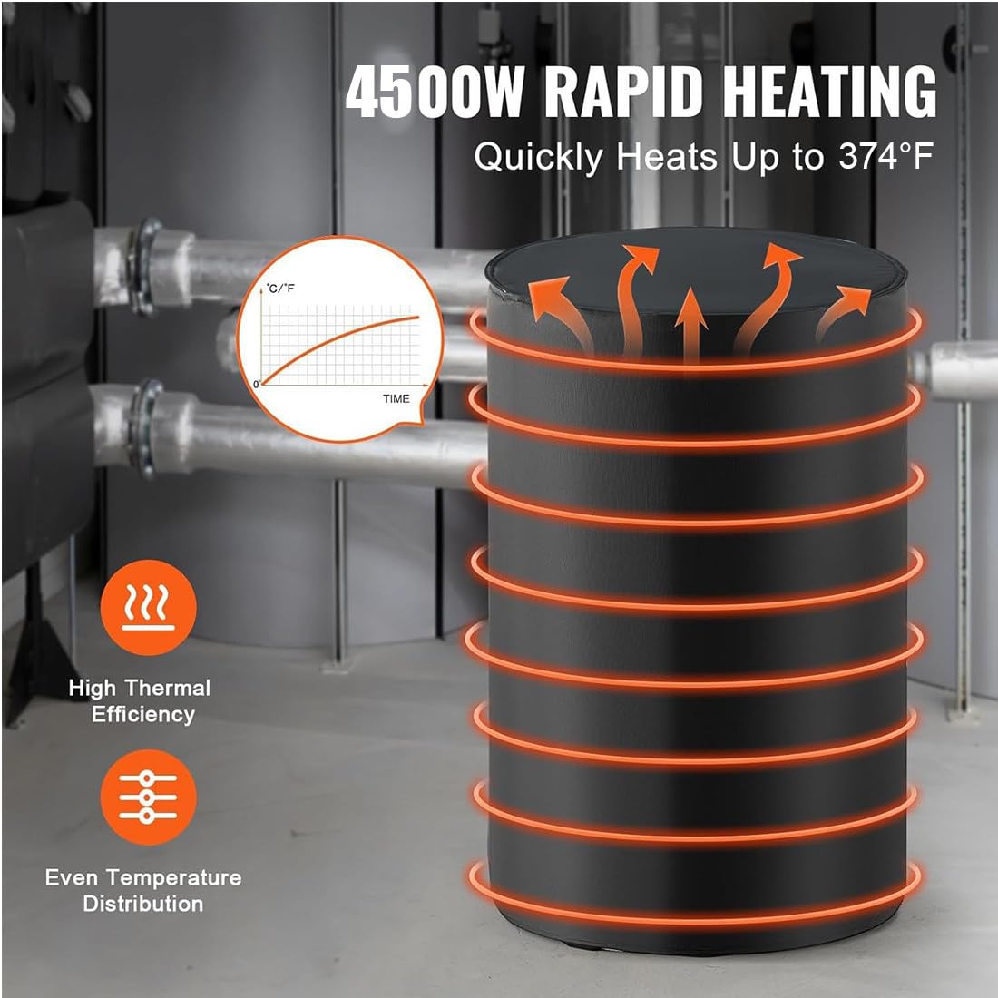 Couverture Chauffante Professionnelle pour IBC 55/275 Gallons - 2 300 W/4 000 W, Ip67 - Chauffage Rapide Et Thermostat Réglable - 20 °f à 375 °f - Veste Chauffante pour IBC,275Gallons/1000l