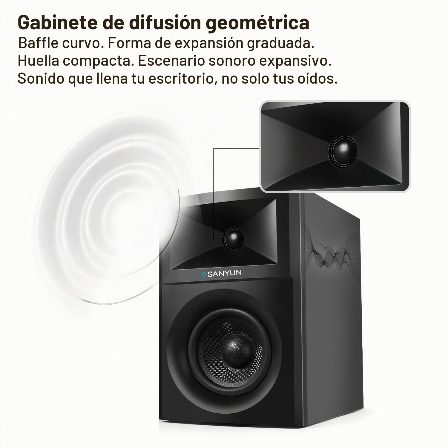 Sanyun SW203 Altavoces PC 2.0 3”, Campo Estéreo Ampliado, Triple-DSP | DAC 24 bits, USB-C/Bluetooth 5.4/AUX, Woofer Fibra Carbono 60W + Tweeter Cúpula Seda, PC Sobremesa Gaming (Pareja, Negro)