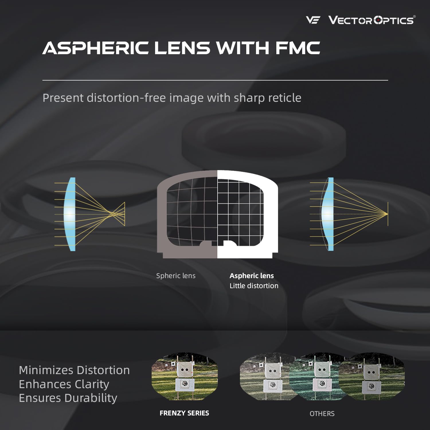 Vector Opitcs Frenzy-x 1x19x28 Illuminated 3 MOA Red Dot, Aspheric Sight, Side Battery, Low Profile, Motion Awake,IPX7, 7075 T6 Aluminum