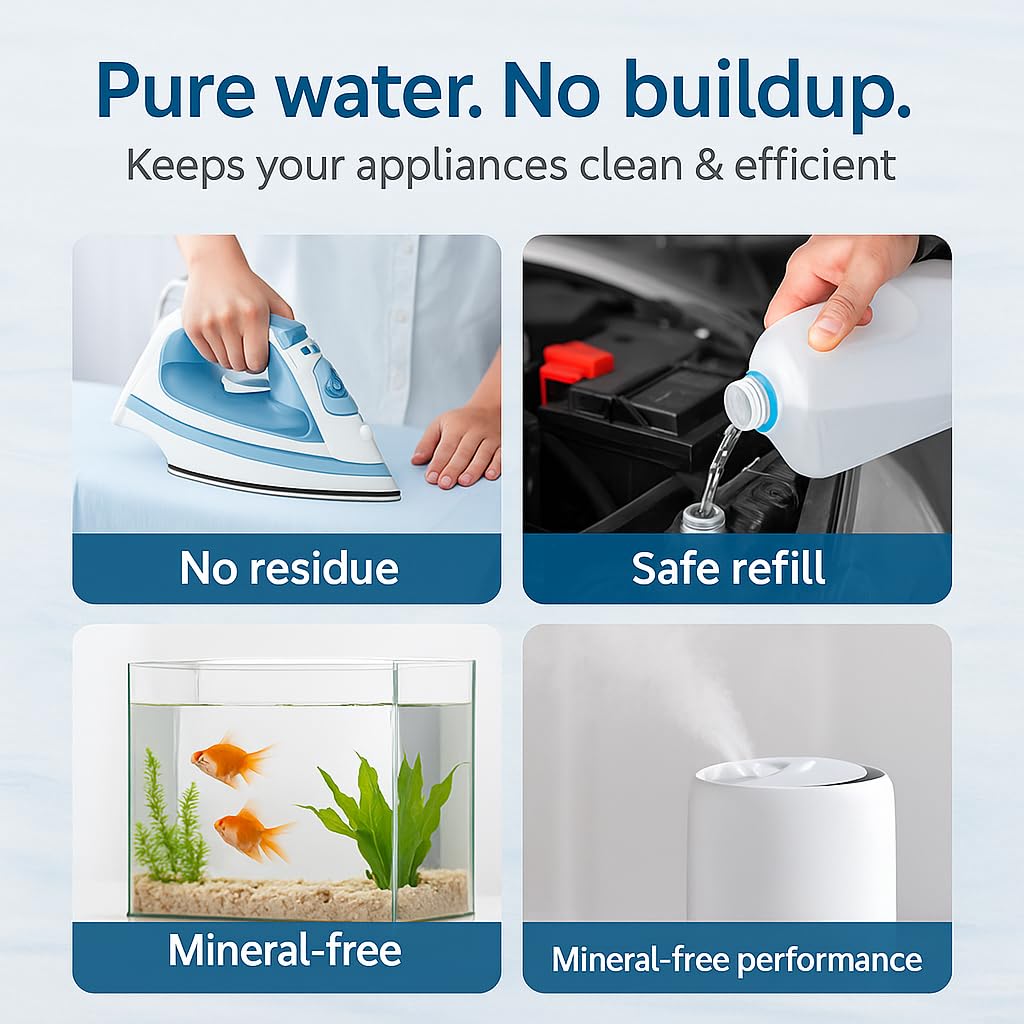 GiDeli Acqua demineralizzata, 3 x 10 l, acqua distillata per ferro da stiro, batterie, refrigeratore, umidificatore, acquario e laboratorio, acqua senza calcare, inodore, trasparente
