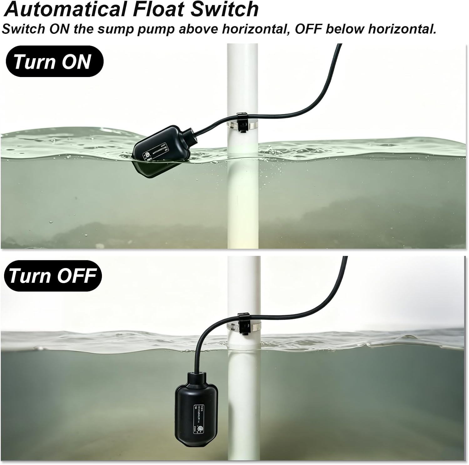 Universal Sump Pump Float Switch w/Piggyback Plug&10ft SJOW Cord,13A/125V | Tethered Float Switch Replacement for Sewage Septic Basement Sump Pump System,Auto-Control Water Level,WaterProof,UL/CSA Test