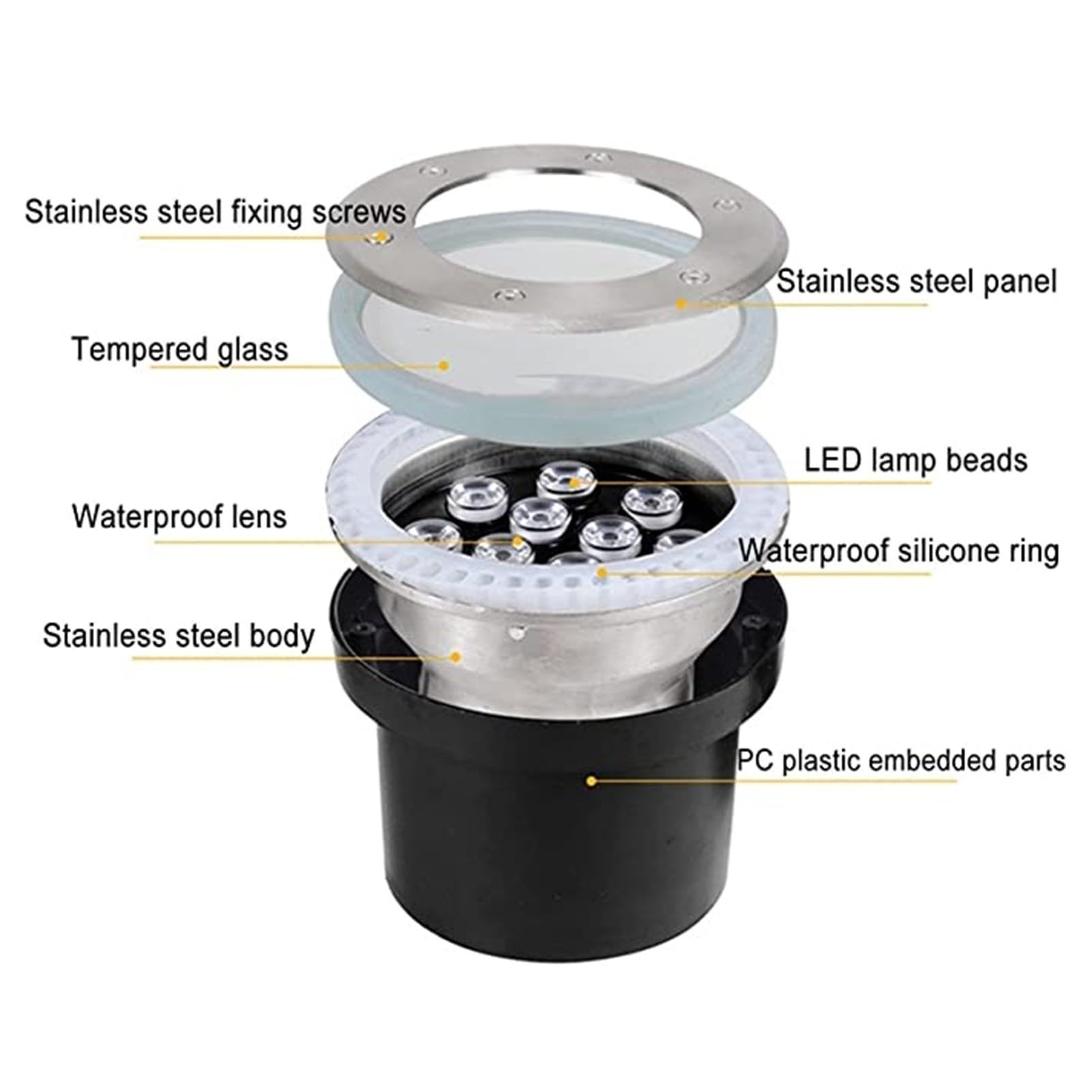Luci LED da Incasso per Esterni, Faretti Rotondi A Prova D'acqua, 12 V, per Giardini, Vialetti e Terrazze, Set 2(Warm white,15W)