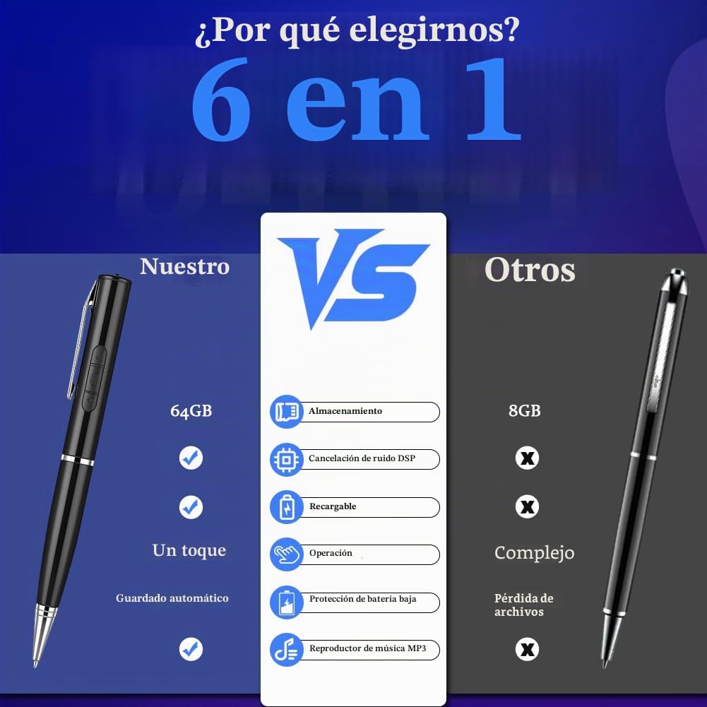 Ainiv Grabadora Voz Digital de 64 GB, Dispositivo Grabación Portátil con Audio HD, Reducción de Ruido Inteligente DSP, para Reuniones, Conferencias, Clases, Entrevistas