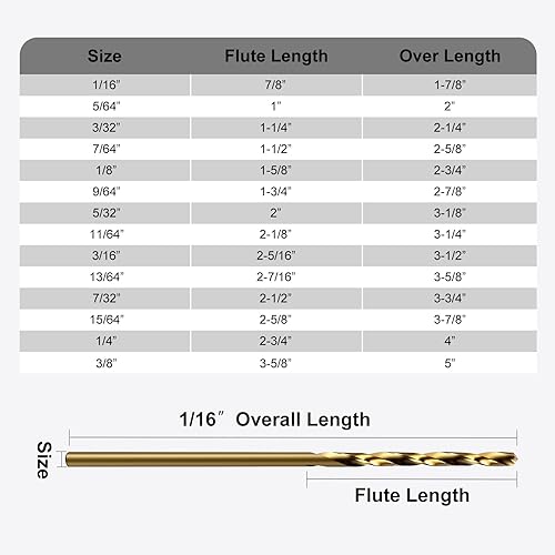 Miniatura 6 de AM07C - Juego de 10 brocas de cobalto giratorio M35 HSS para acero inoxidable, acero endurecido, hierro fundido, plástico y madera, AM07C