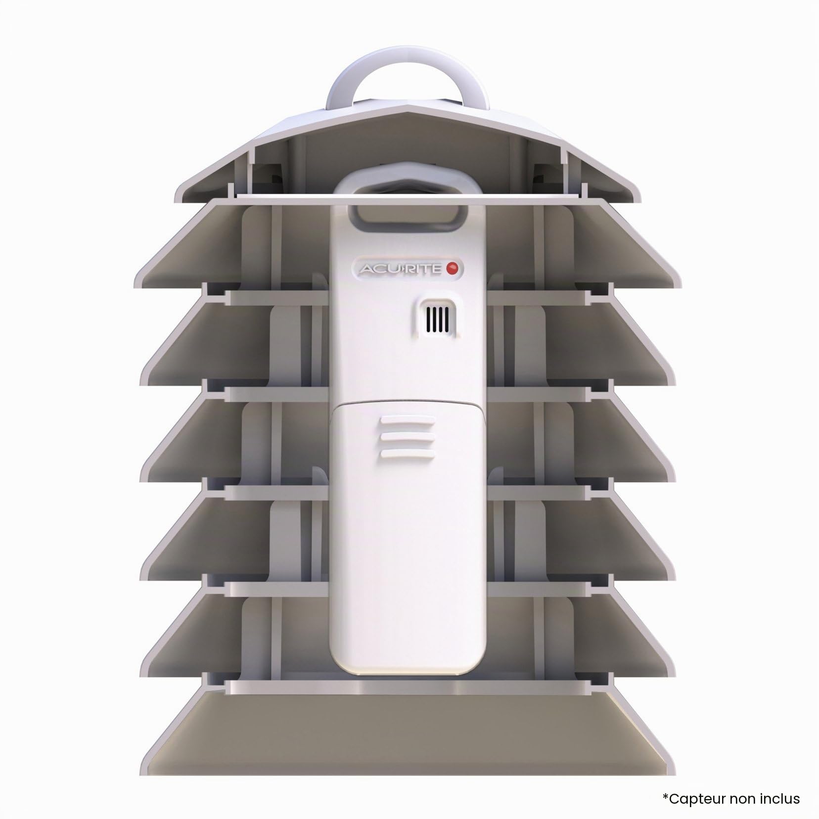 AcuRite Bouclier de rayonnement solaire de température et d'humidité