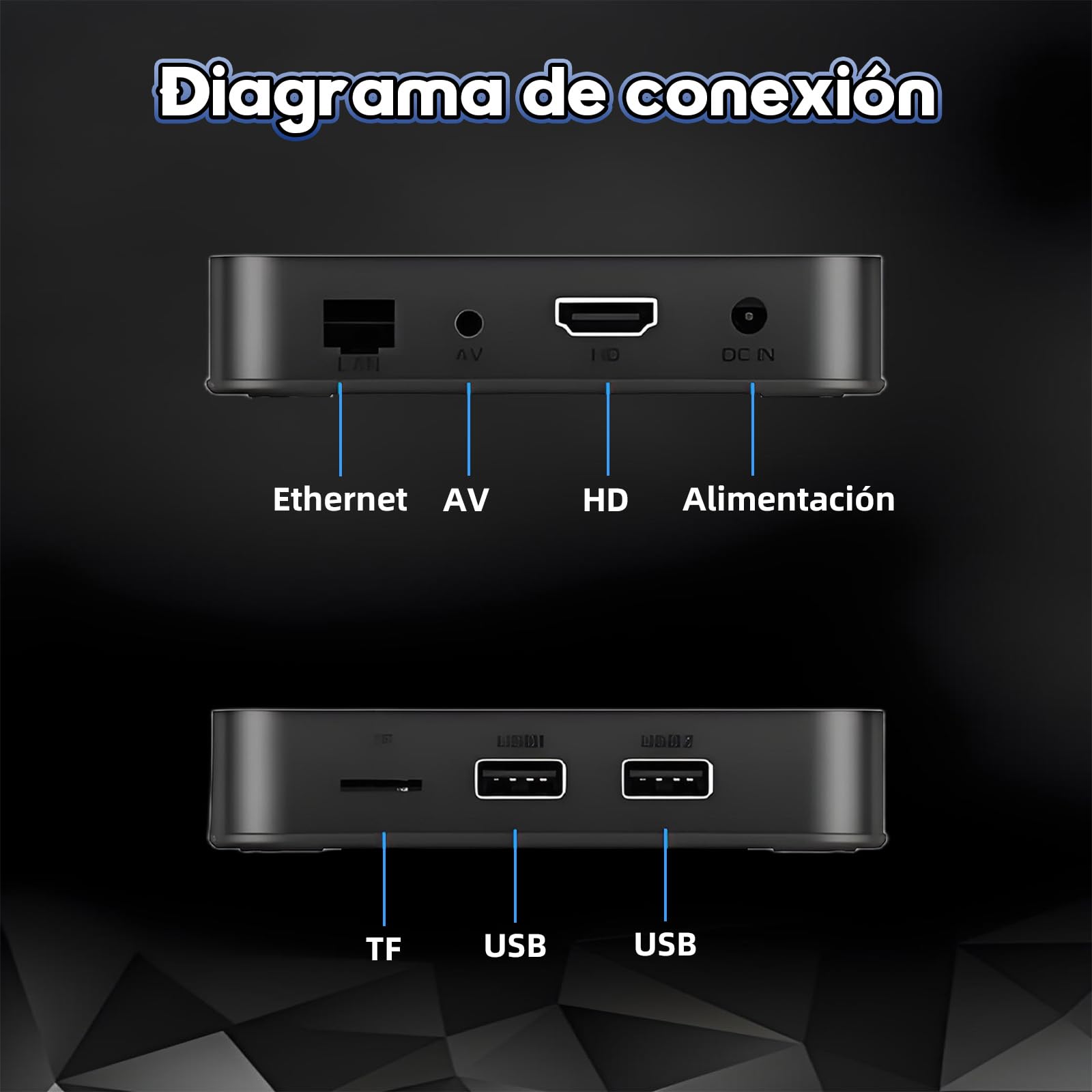 Z8 Pro Android TV Box 4G Quad Core 64 bits 4K HDR,Android Box 10/12 soporta HD 2.0 MAX a 8K de Salida,Streaming TV Box con Bluetooth 5.2,Smart Box de USB Externo MAX a 2TB