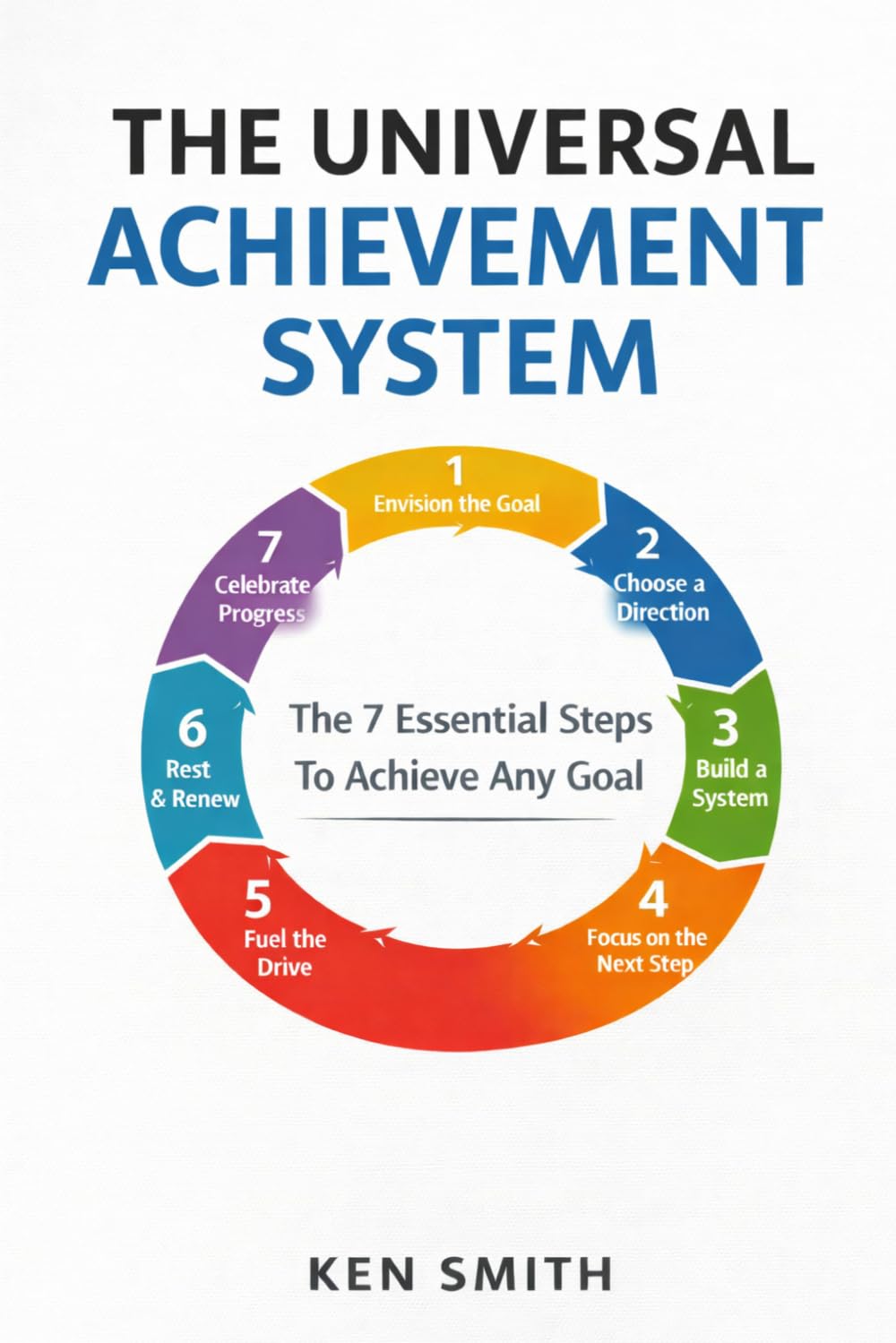 The Universal Achievement System: The 7 Essential Steps To Achieve Any Goal