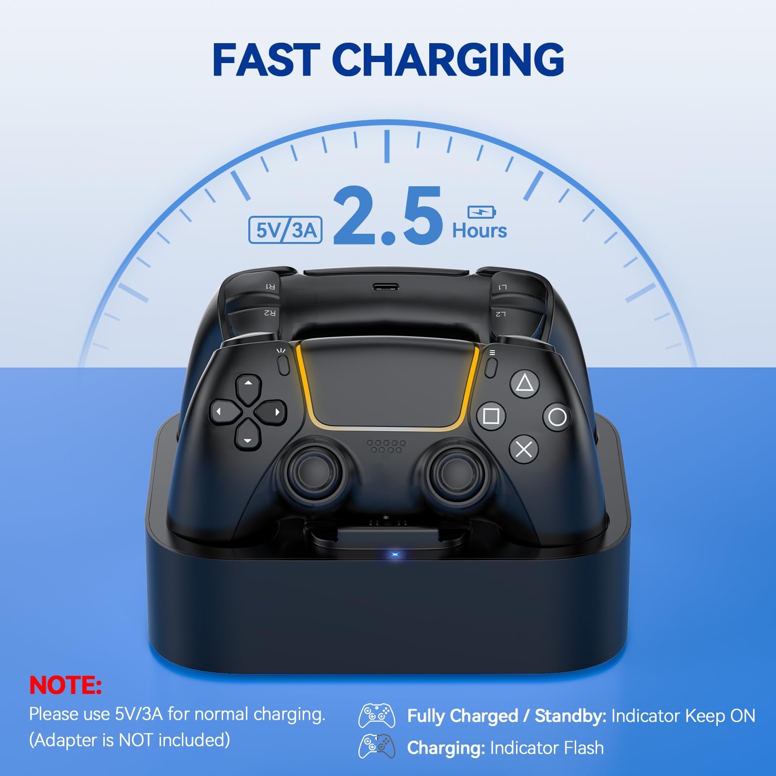 LVFAN Stazione di ricarica per controller PS5, controller PS5, dock di ricarica veloce con protezione chip di sicurezza e indicatore LED, stazione di ricarica per controller Playstation 5 (nero)