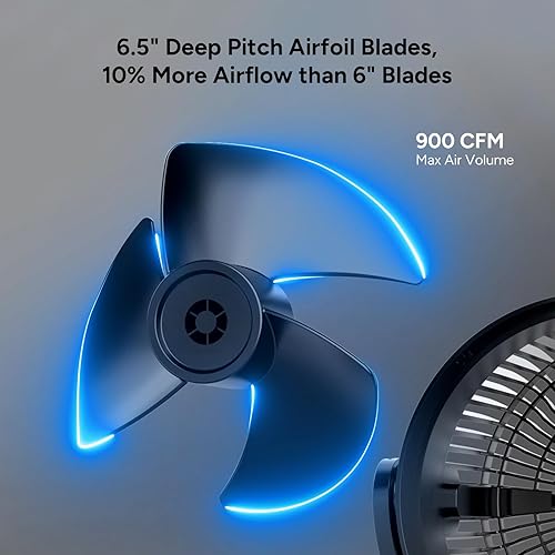 Miniatura 2 de DR.PREPARE Ventilador circulador de aire oscilante para dormitorio, ventilador de mesa potente de 11.3 pulgadas de altura, oscilación automática de