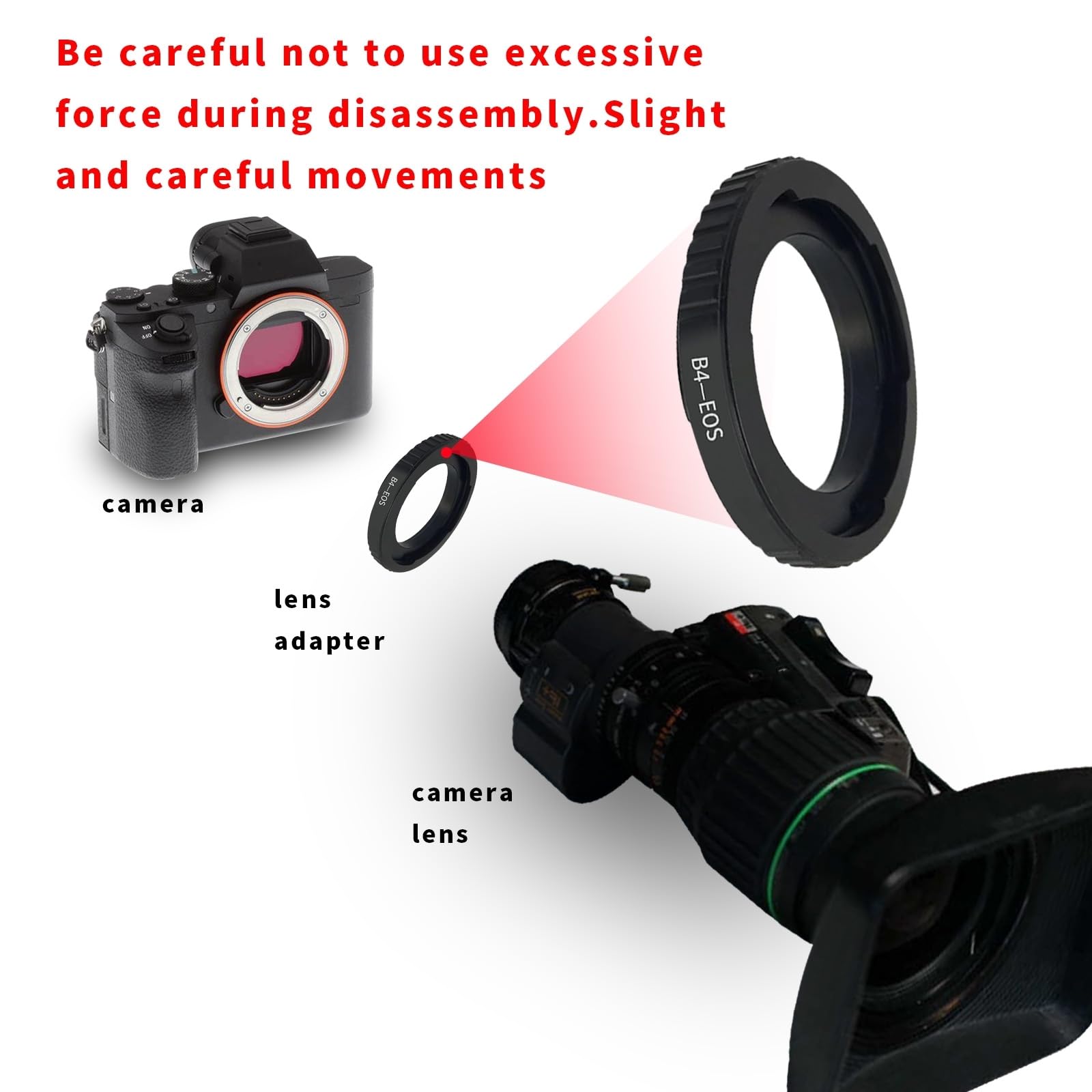 Canon B4レンズ J8x6B 6-48mm F1.7 + MFTアダプター Amazon.com : B4 Lens to EF Lens Adapter Compatible with B4 2/3
