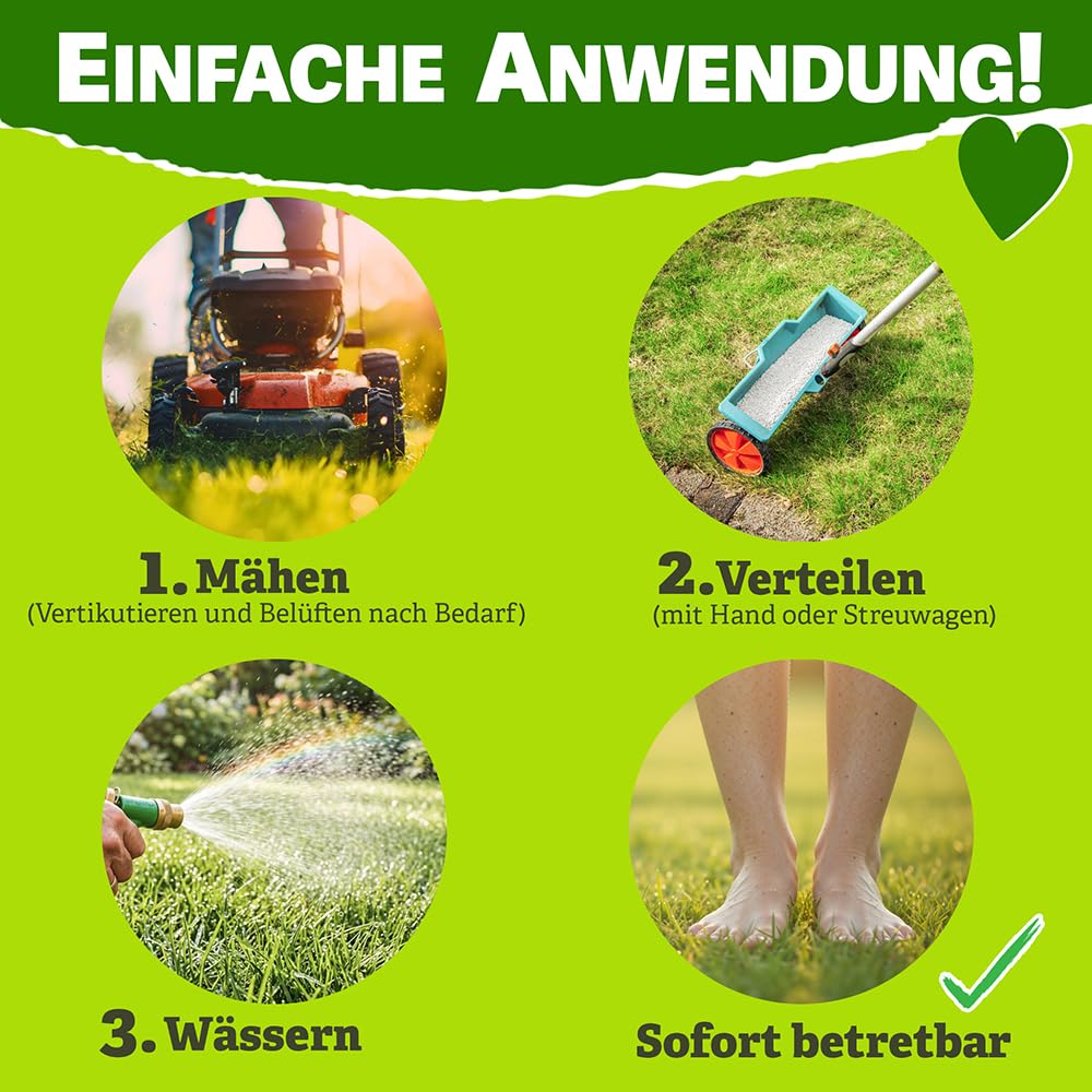 RasenHerz, 25 kg für 100m² Rasensand für dichten, grünen Rasen Rasenpflege, Bodenverbesserer, Nährstoffe, Diabas petigi