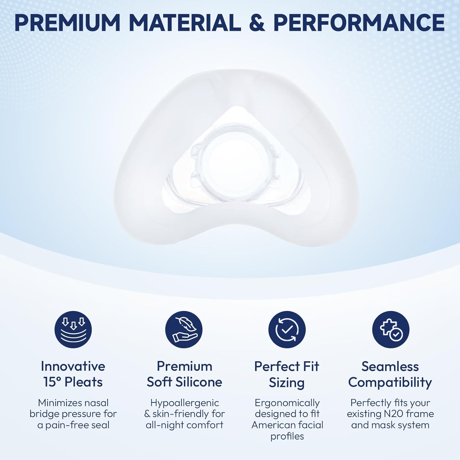 Replacement Nasal Cushion for ResMed AirFit N20, Compatible with Original Airfit N20 Frame, Reliable Seal & Perfect Fit Replacement Mask Cushion, Covers Nose, 2-Pack, Large - Image 3