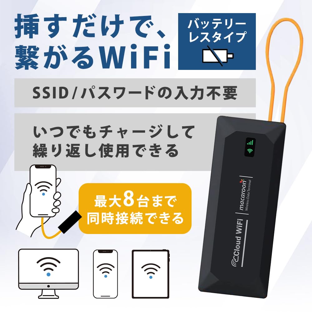 【Icloudwifi】20GB付き チャージWIFI USB型・タイプC対応 SoftBank SELECTION 【月額無料】ポケットWiFi 20GB付き