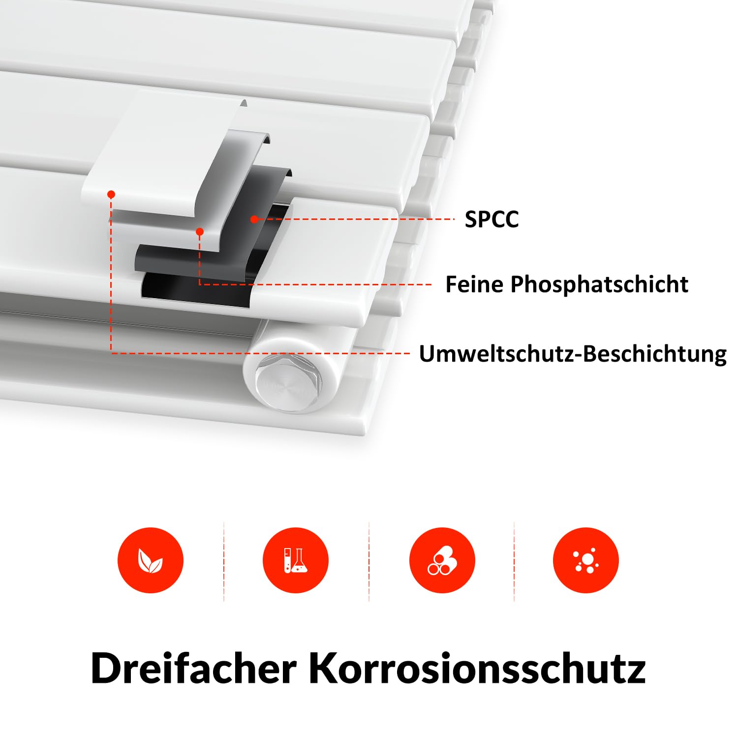 SONNI Design Heizkörper 1200x465mm Weiß 950 Watt, Doppellagig Heikörper flach horizontal Flachheikörper für Bad Seitenanschluss Badheizkörper