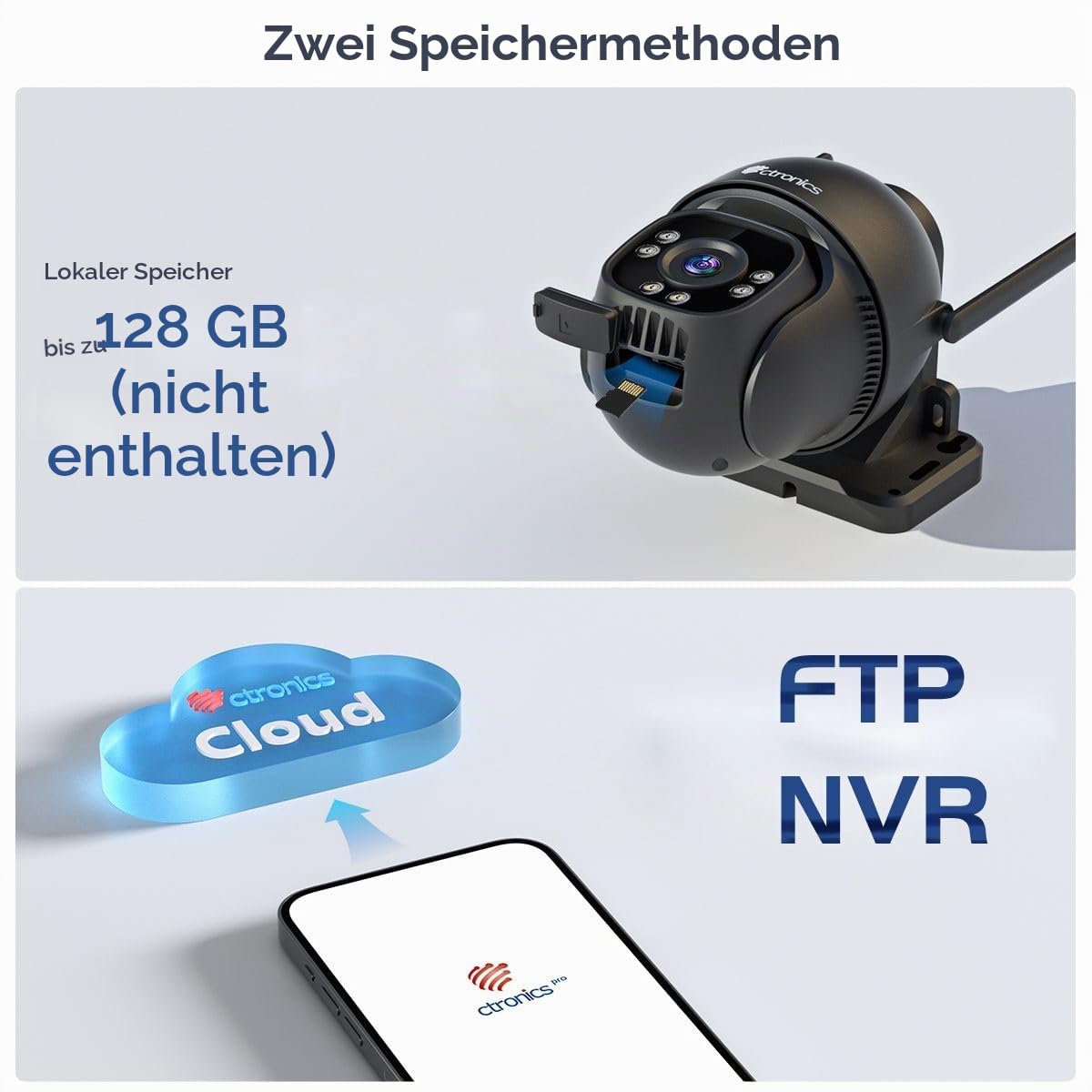 Ctronics 2.5K 4MP 3G/4G LTE Überwachungskamera Aussen mit SIM Karte, PTZ IP Kamera Outdoor, Personenerkennung, Automatische Verfolgung, FarbNachtsicht, 2-Wege-Audio, TF-Speicher, IP66, Weiß (Nero)
