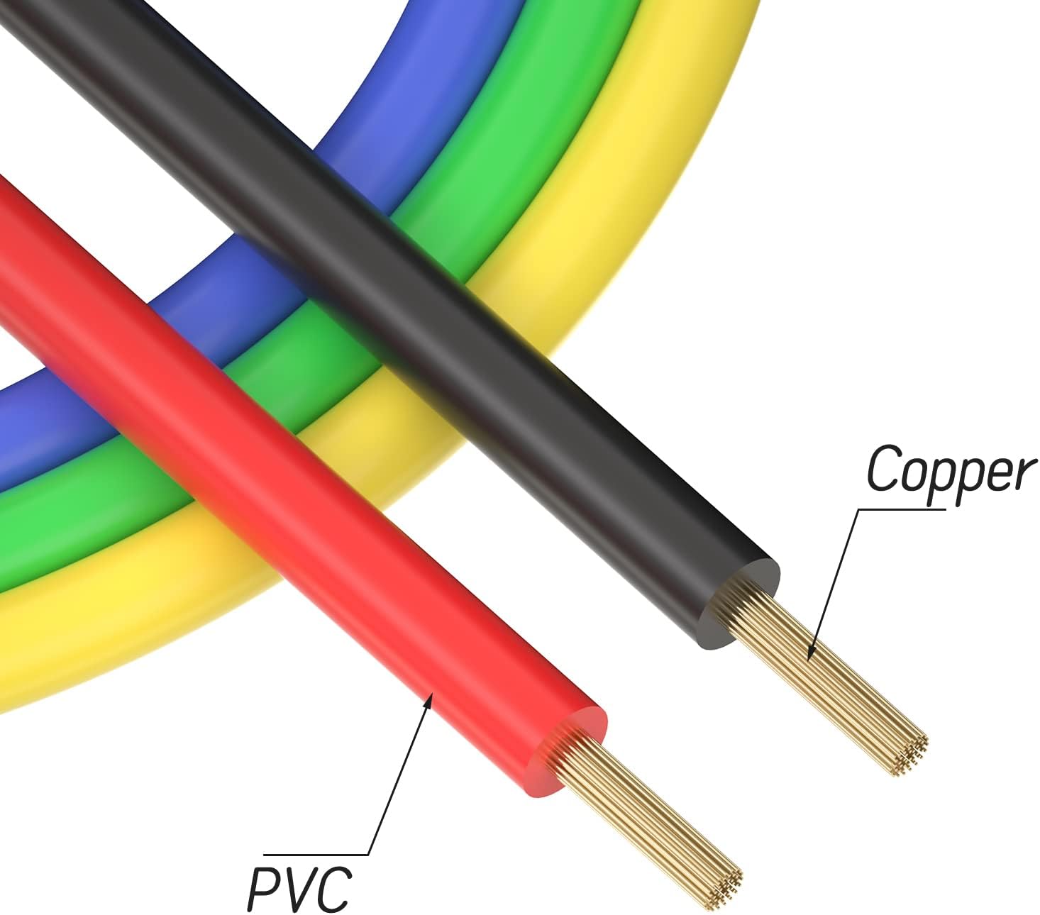 Goupchn 5PCS Stackable Banana to Banana Plug Test Leads Soft Electrical Test Cable Wire 10ft/3m for Multimeter 1000V 15A