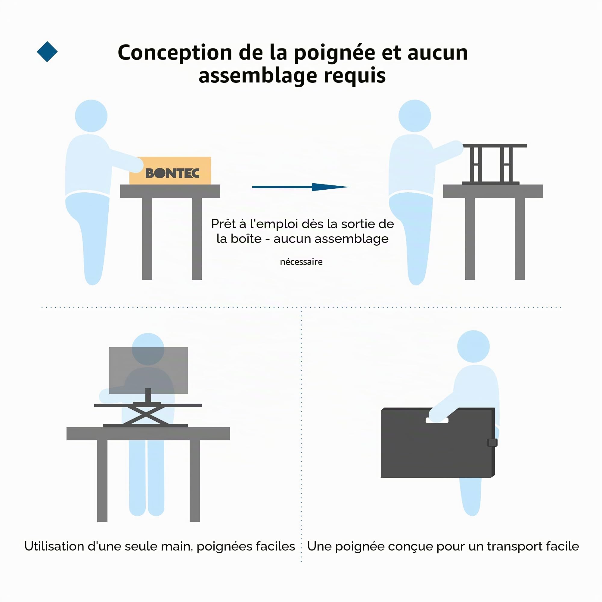 BONTEC Poste de Travail Assis-Debout Réglable, Convertisseur de Bureau, Hauteur Ajustable 45-398mm, Station Assis Debout 67x47cm, Standing Desk Converter, Manuel