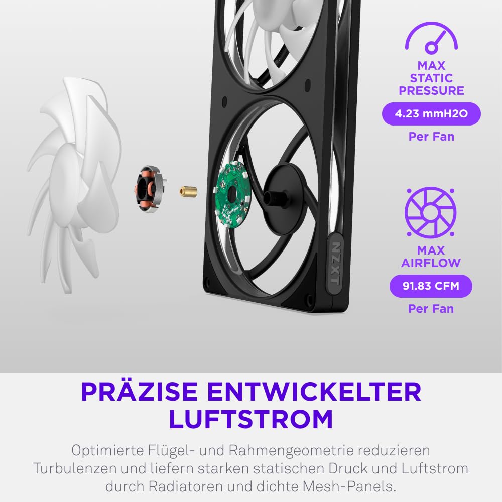 NZXT F420 RGB - 420mm single-frame PWM RGB Lüfter - Schwarz | 420mm single-frame Einheit mit drei 140mm PWM RGB-Lüftern. Lebendiges RGB und Gleitlager für leise Kühlung.