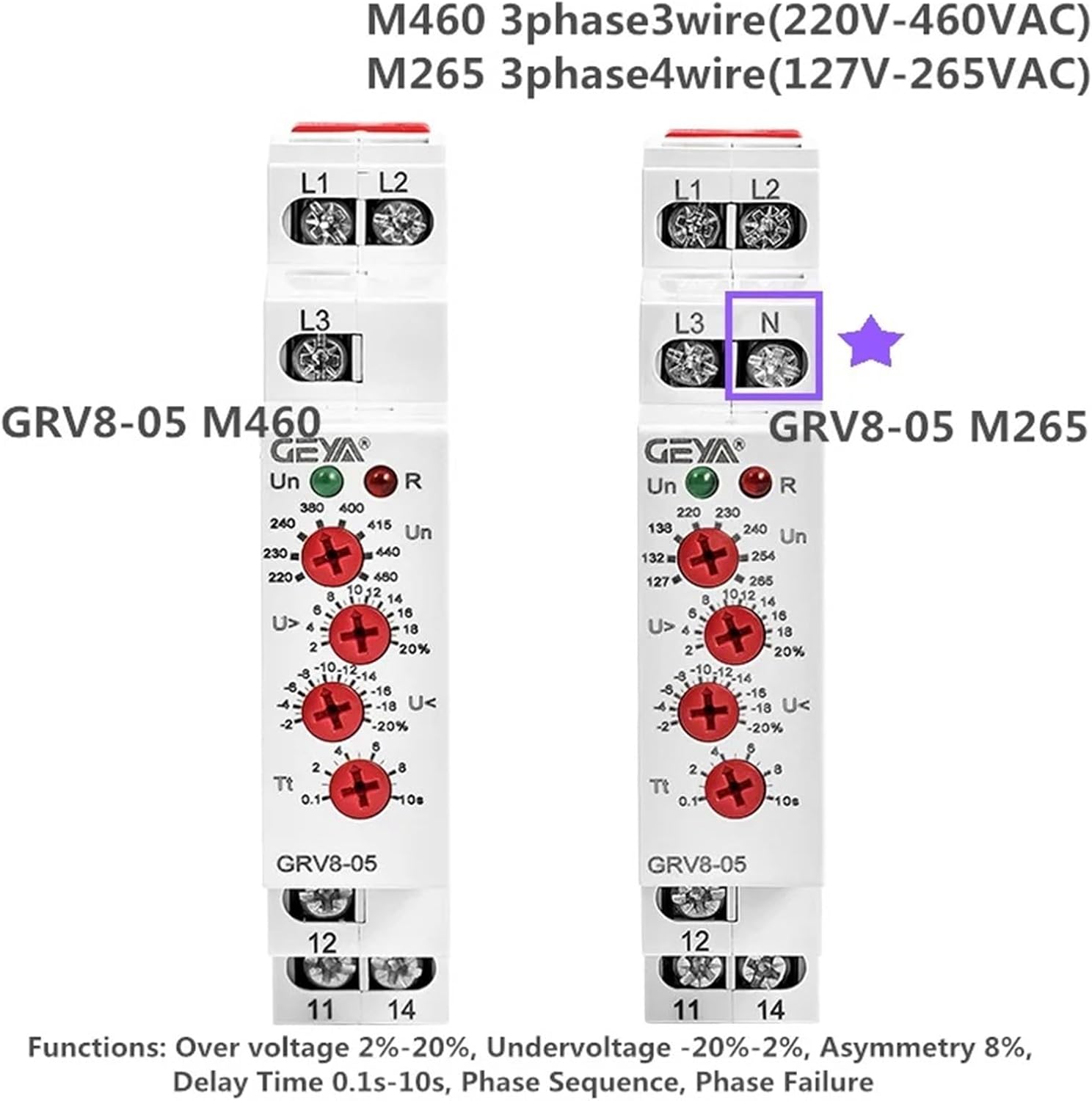 GRV8-04 05 06 08 Three Phase Voltage Control Relay Sequence Failure Over Undervoltage Protection(M460 3phase3wire,GRV8-08D)