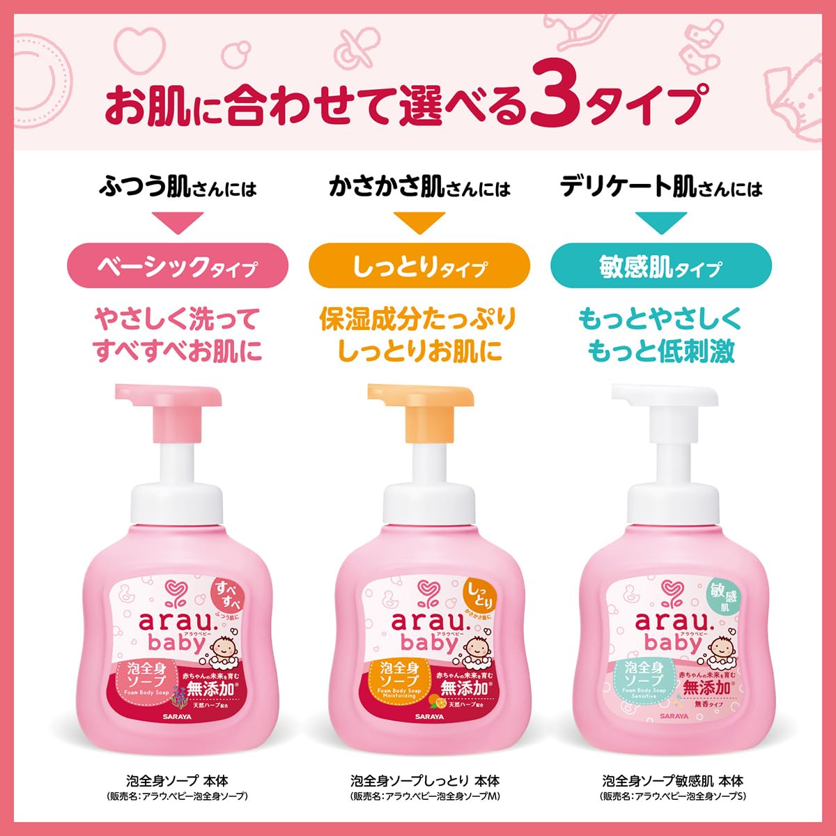 Amazon.co.jp: arau.(アラウ)アラウ.ベビー 泡全身ソープ 本体 450ml