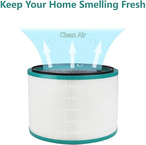 Miniatura 5 de Para Dyson purificador de aire reemplazo HP01 HP02 DP01 360  filtro HEPA de vidrio