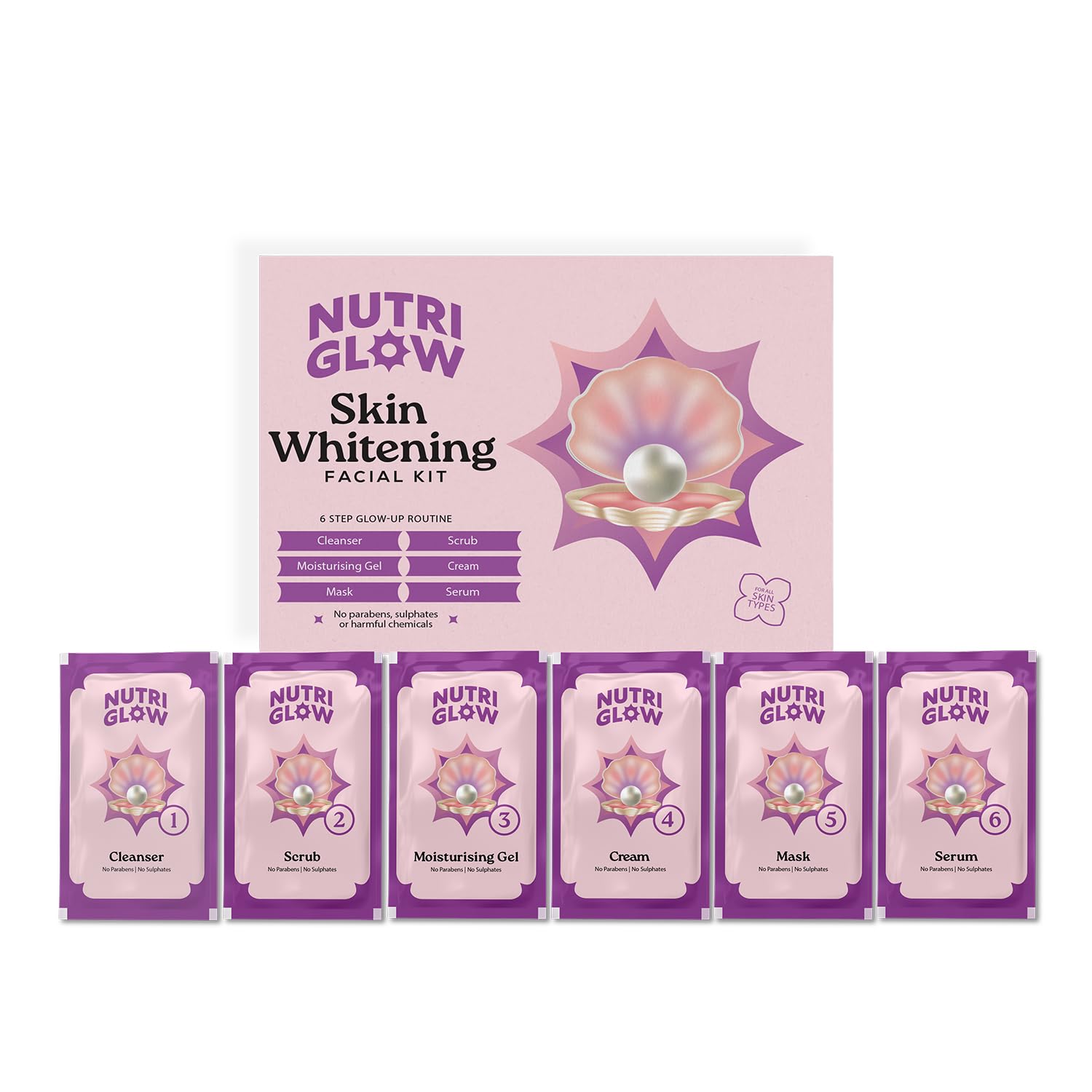 NUTRIGLOWNATURAL'S Salon Series Facial Kit Helps in Dullness Treatment, All Skin Types (60gm)