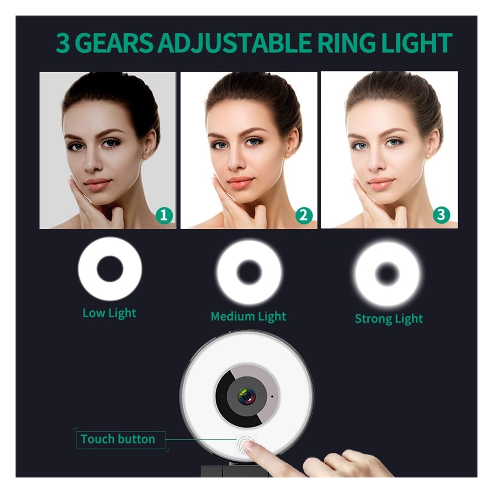FHD 1080P a Fuoco Fisso Live Streaming Webcam con Dual Ring Light 30FPS USB Treppiede Web Camera for PC Laptop for conferenze