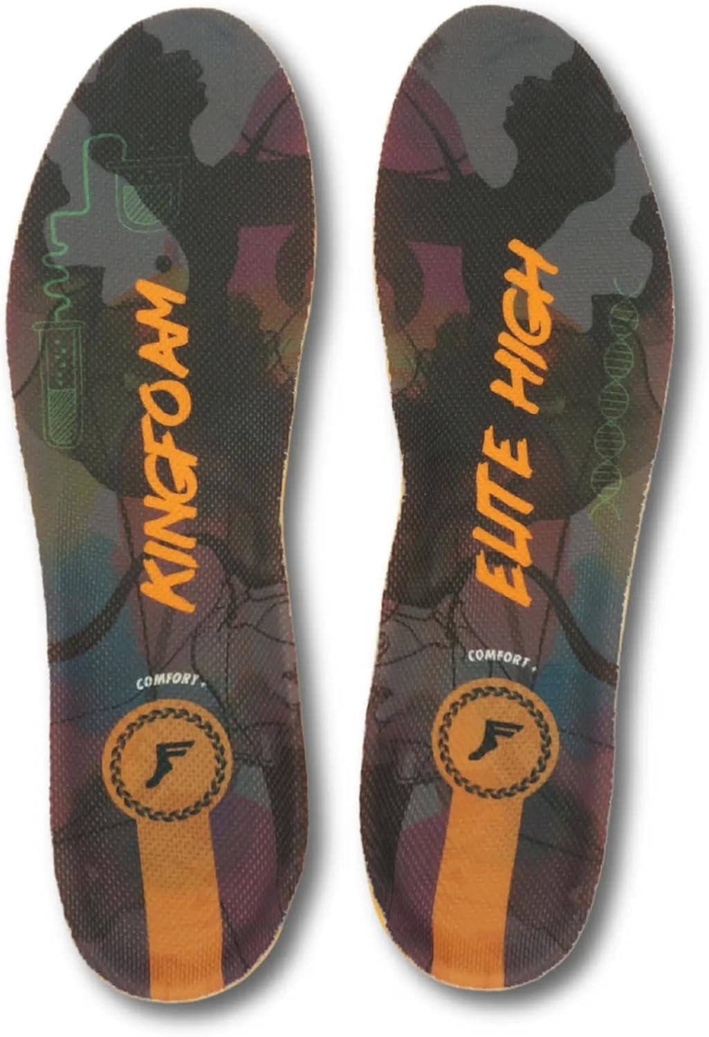 インベルプレミアムmig3 インソール Amazon.com: Kingfoam Elite Quantum Heel FP Insoles (Quantum Mid