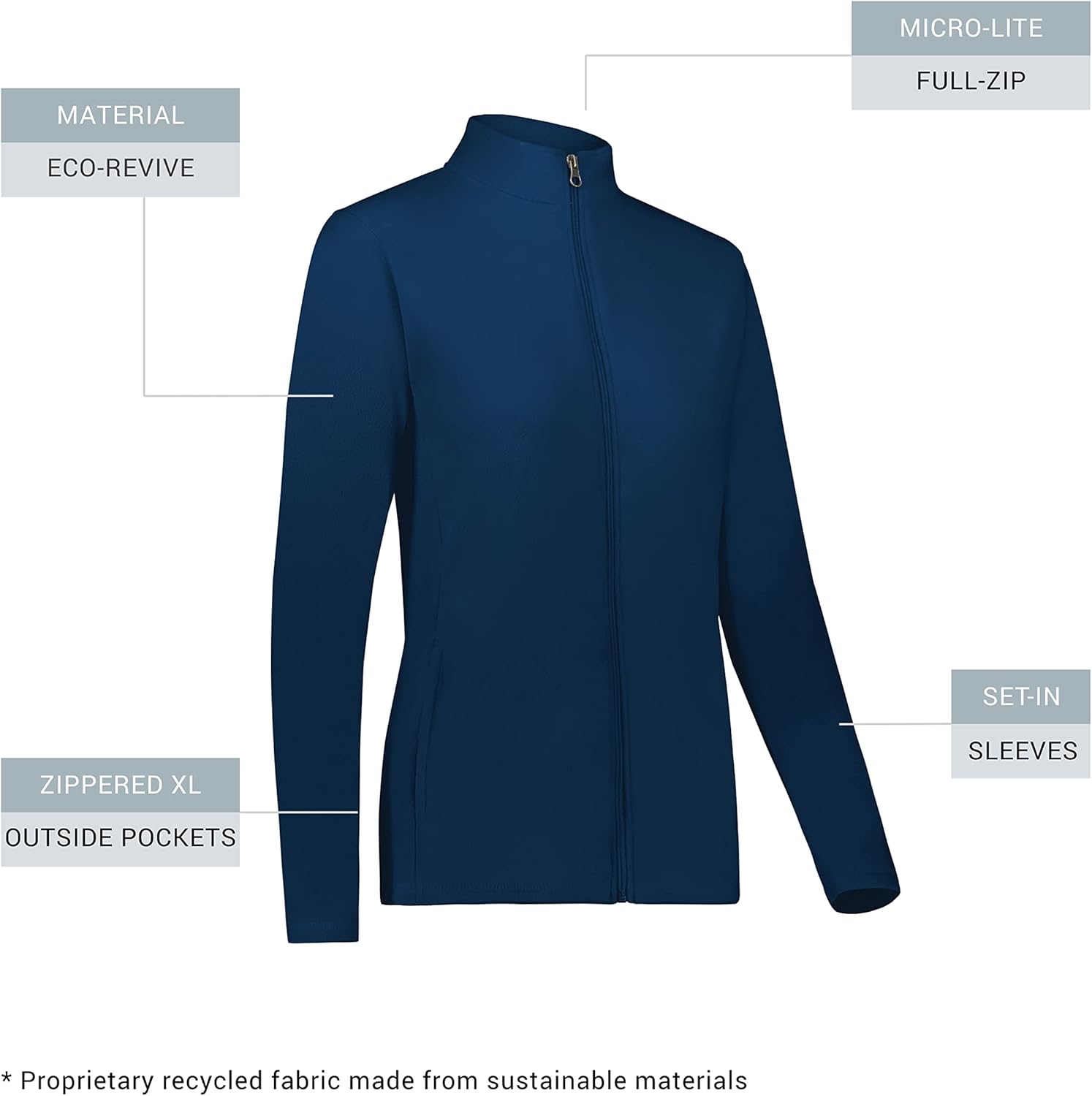 Augusta Sportswear Womens Ladies Micro-lite Fleece Full-zip Jacket - Image 4