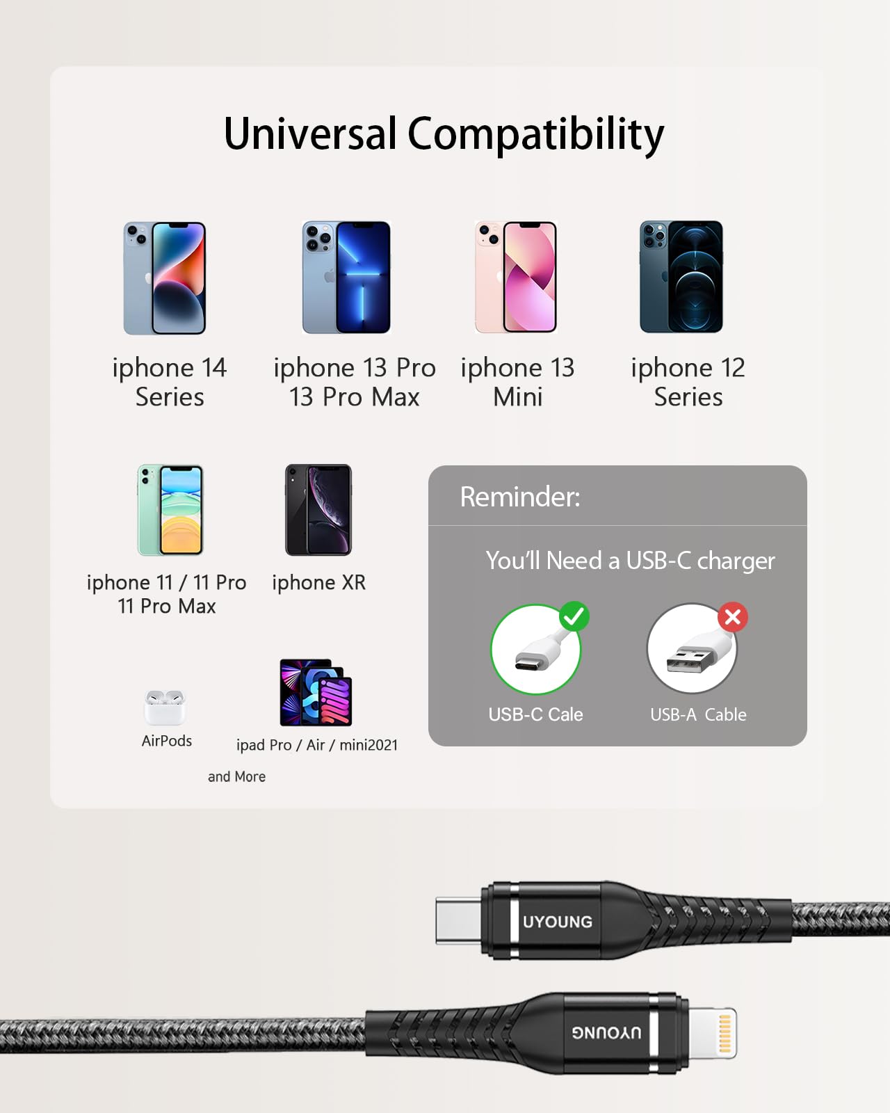 Cavo di ricarica da USB C a Lightning intrecciato per iPhone 14, 13, 12, 11, 8, 7, 6, SE, XR, XS X, iPad, colore: nero