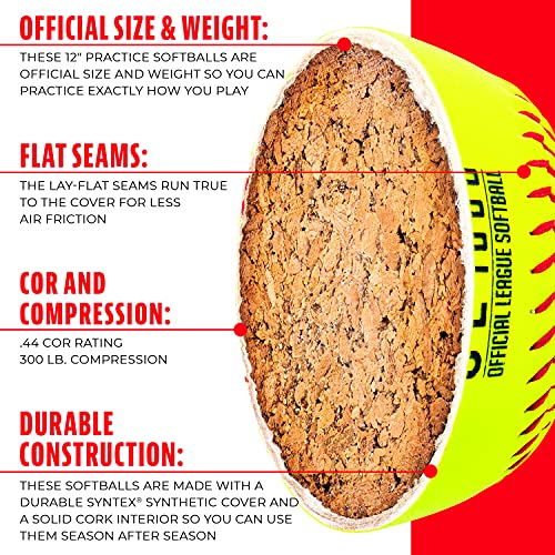 Acheter Fast Pitch Softballs en ligne en Guinée