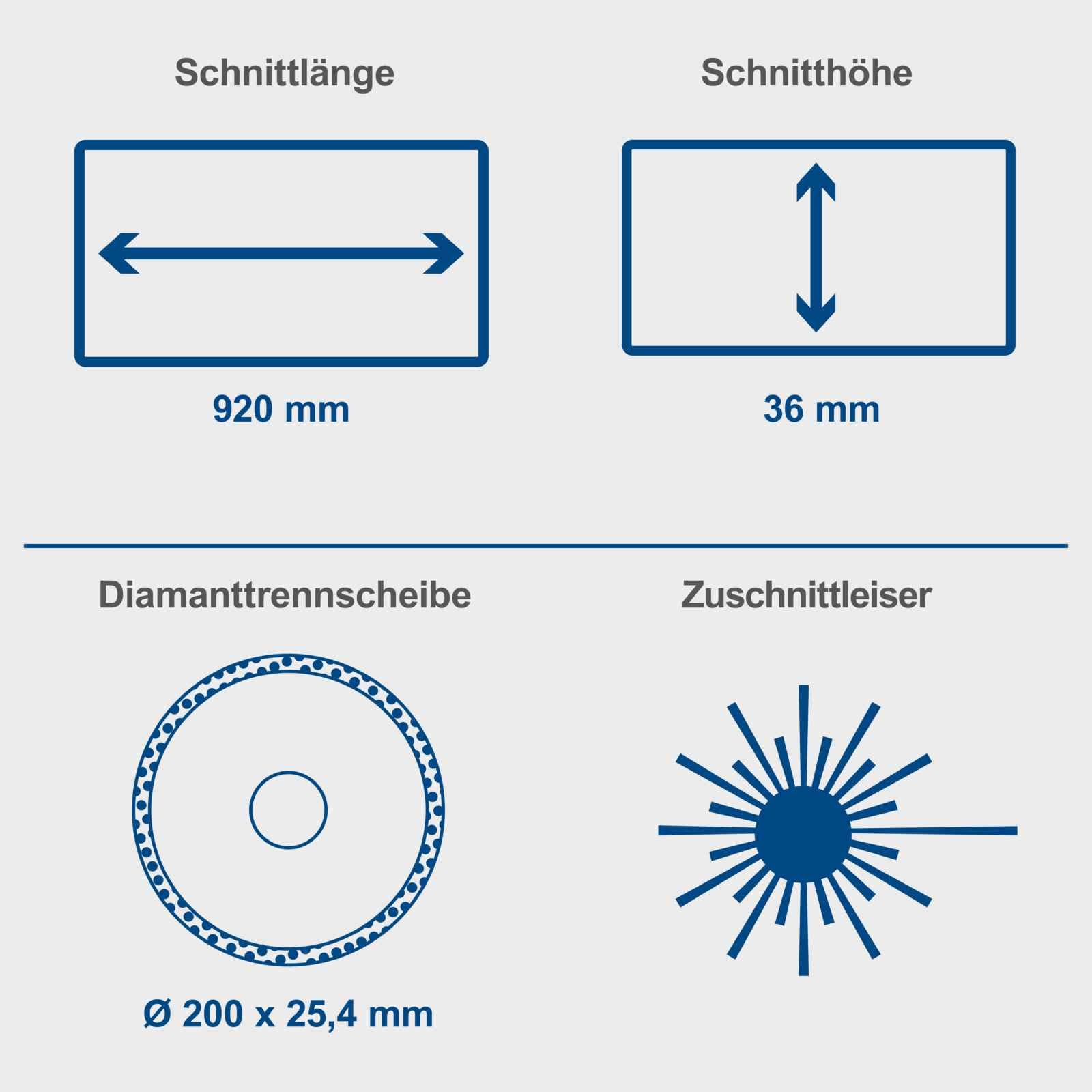 Scheppach Fliesenschneider FS3600 Tauchfunktion 920mm 36mm 900W 200mm