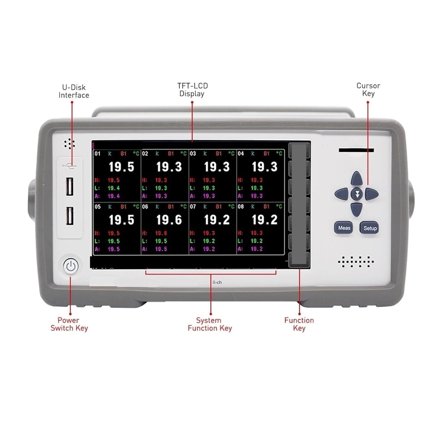 温度ロガー AT4716 マルチチャンネルデジタル温度計付き温度データロガー 表面温度測定