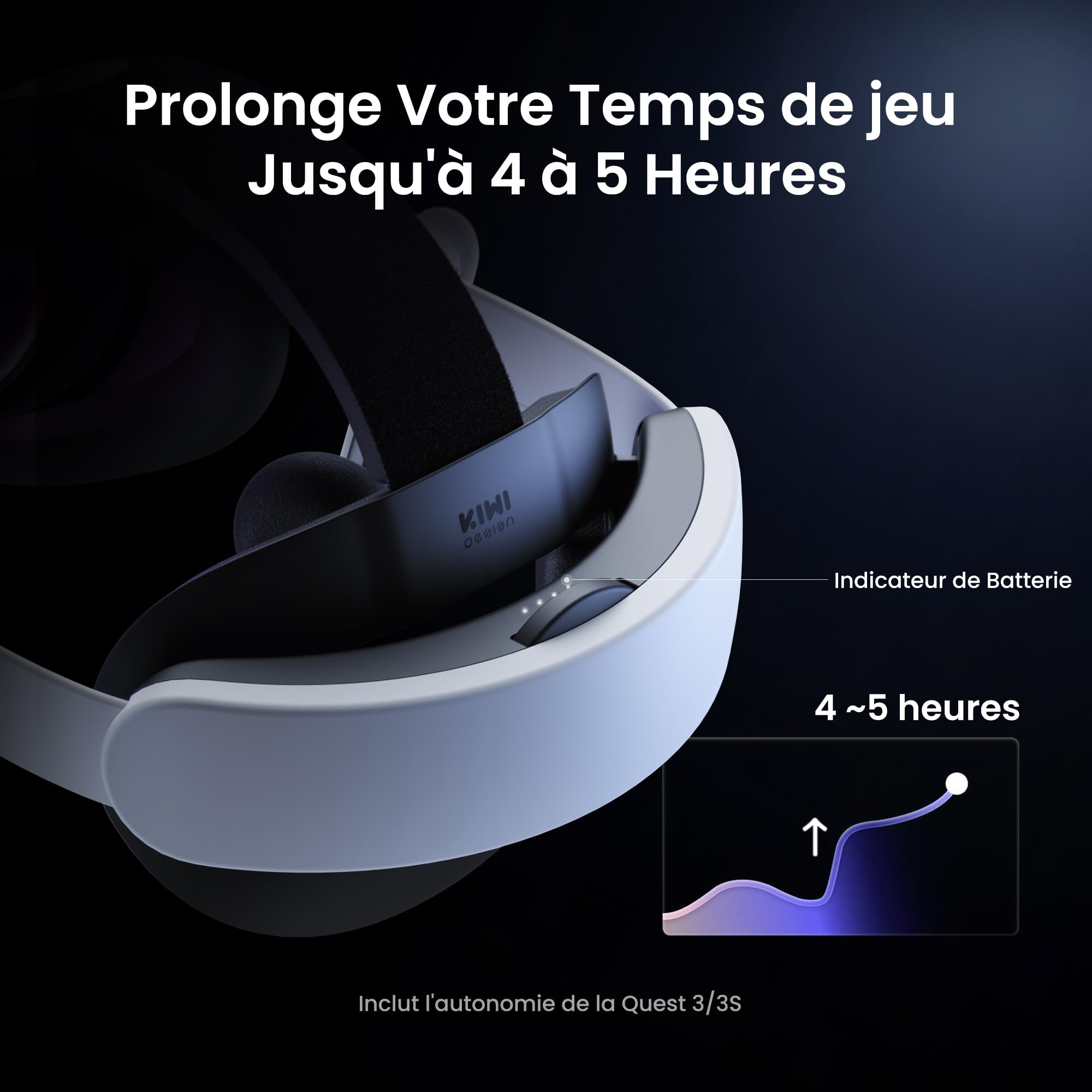 KIWI design Audio Sangle de Tête avec Batterie pour Meta Quest 3/3S, K4 Duo Casque DualFast à Chargement Rapide Accessoires VR au Design Équilibré pour Un Son Amélioré et Un Temps de Jeu Prolongé