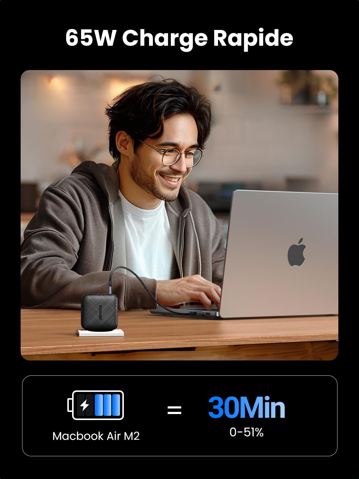 UGREEN 65W Chargeur USB C 4 Ports avec GaN Tech Compatible avec iPhone 14 Pro Max 13 Pro 12 Pro 11 XR 8 Galaxy S23 Ultra Plus S22 S21 S20 MacBook Pro MacBook Air M1 M2 iPad Pro Air Mini Steam Deck