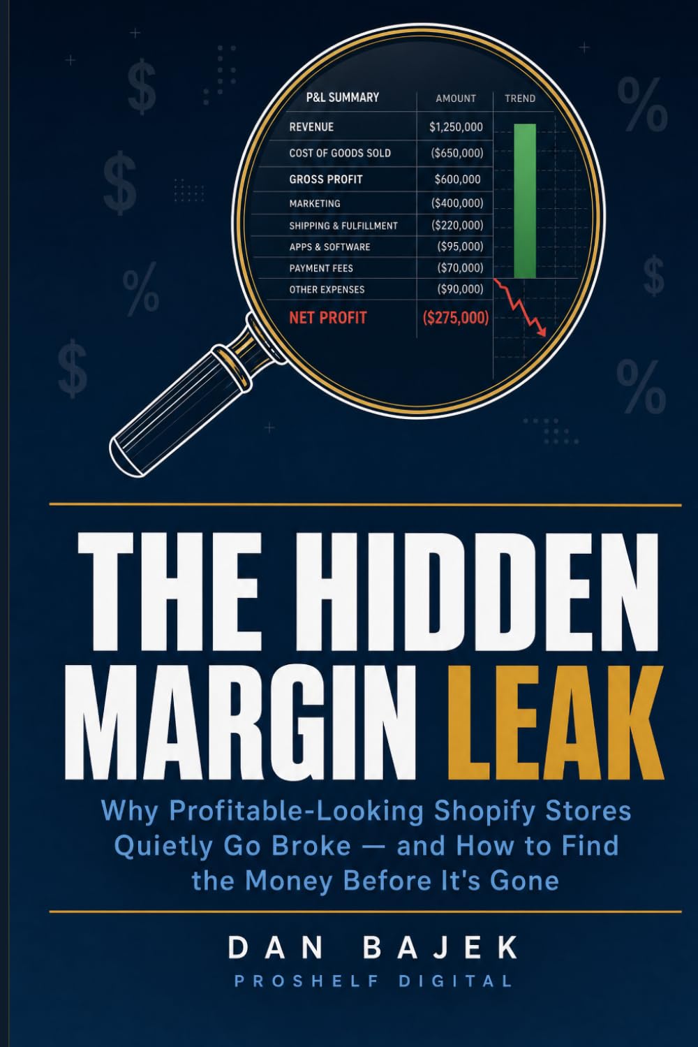 The Hidden Margin Leak: Why Profitable-Looking Shopify Stores Quietly Go Broke - and How to Find the Money Before It's Gone
