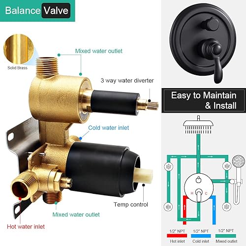 Miniatura 44 de Sistema de ducha antiguo de oro cepillado con chorros: Juegos de grifos de lluvia de 9 pulgadas Conjunto completo de cabezal de lluvia de pared