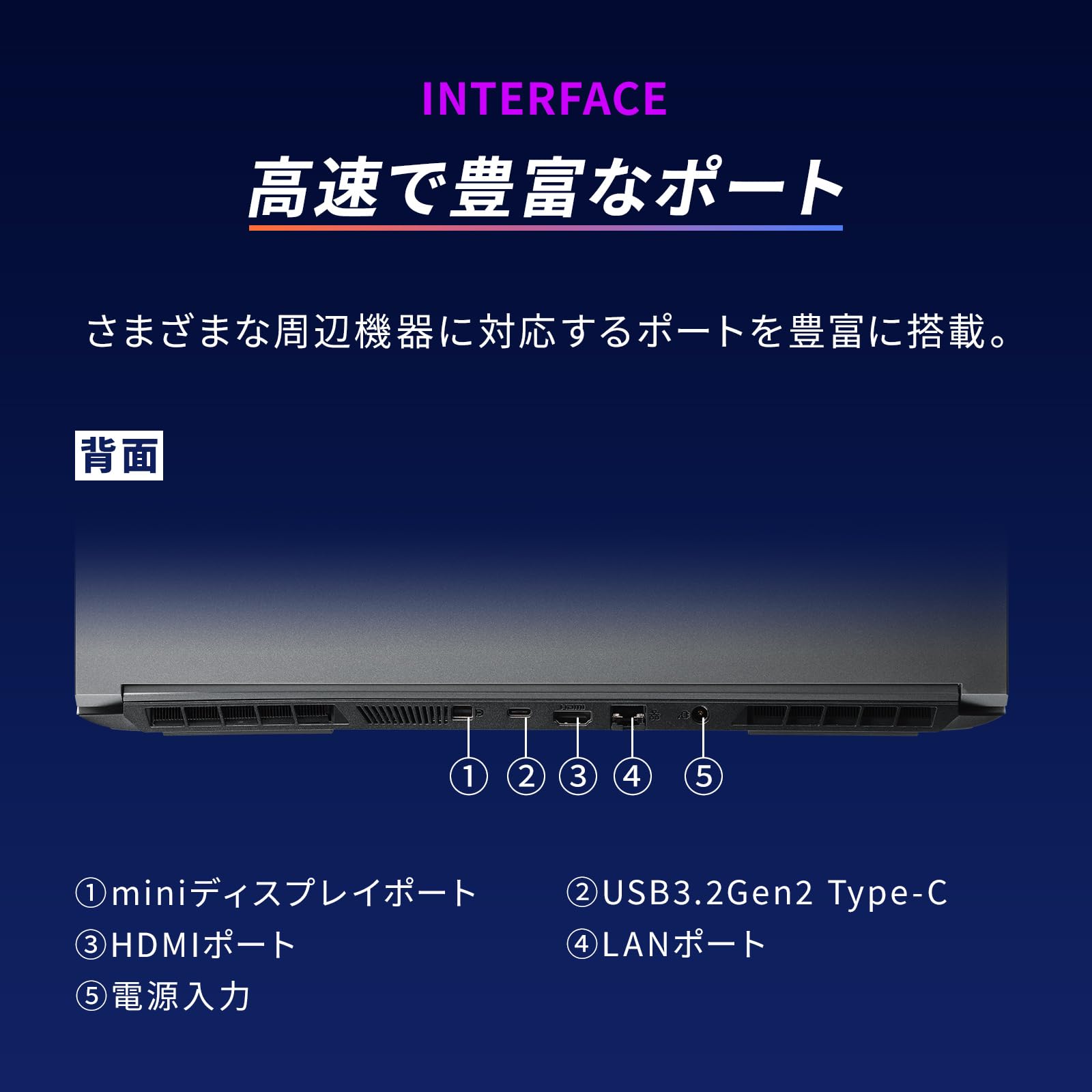 Amazon.co.jp: GALLERIA RL5R-G165-5 GTX1650 Ryzen 5 6600H
