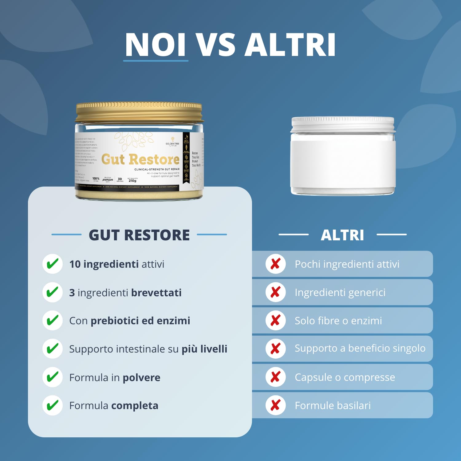 Golden Tree Gut Restore – Integratore Digestivo, 225 g