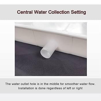 Amazon.co.jp: エアコンの水受け皿、エアコン室内/室外機集水