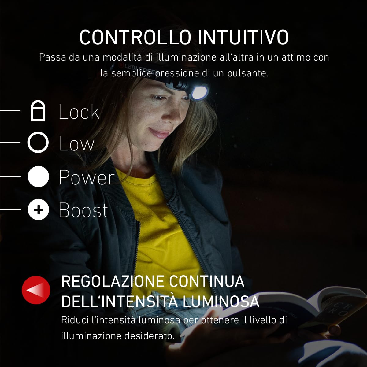 Ledlenser H7R Core Torcia Frontale LED, 1200 Lumen, Ricaricabile con Batteria al Litio, Impermeabile IP67, dimmerabile, Const. Light, Portata Luminosa di 260m, Cavo di ricaricamagnetico USB