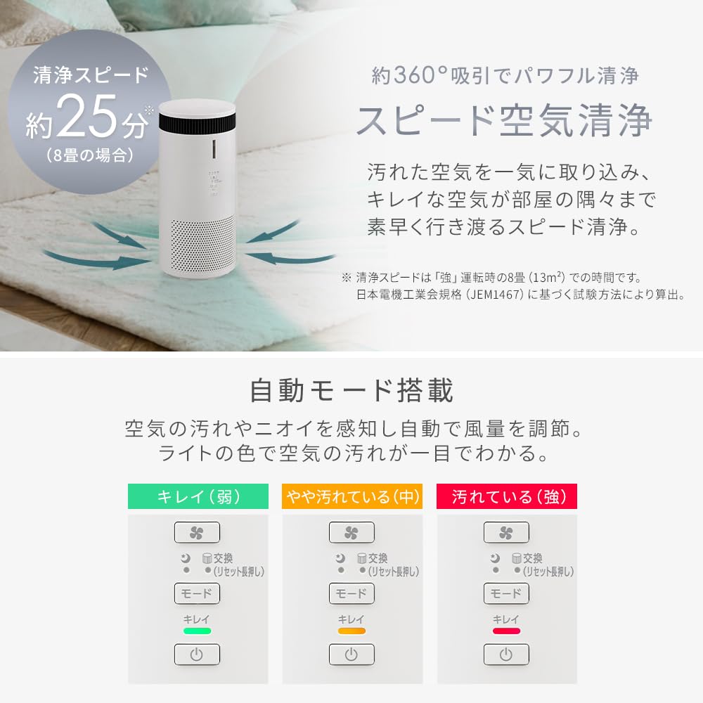 アイリスオーヤマ 加湿空気清浄機 AAP-SH20B-WBサムネイル4