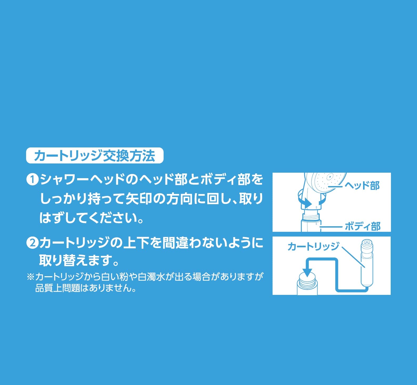 Amazon.co.jp: SANEI(サンエイ) 浄水シャワー交換用カートリッジ 3本