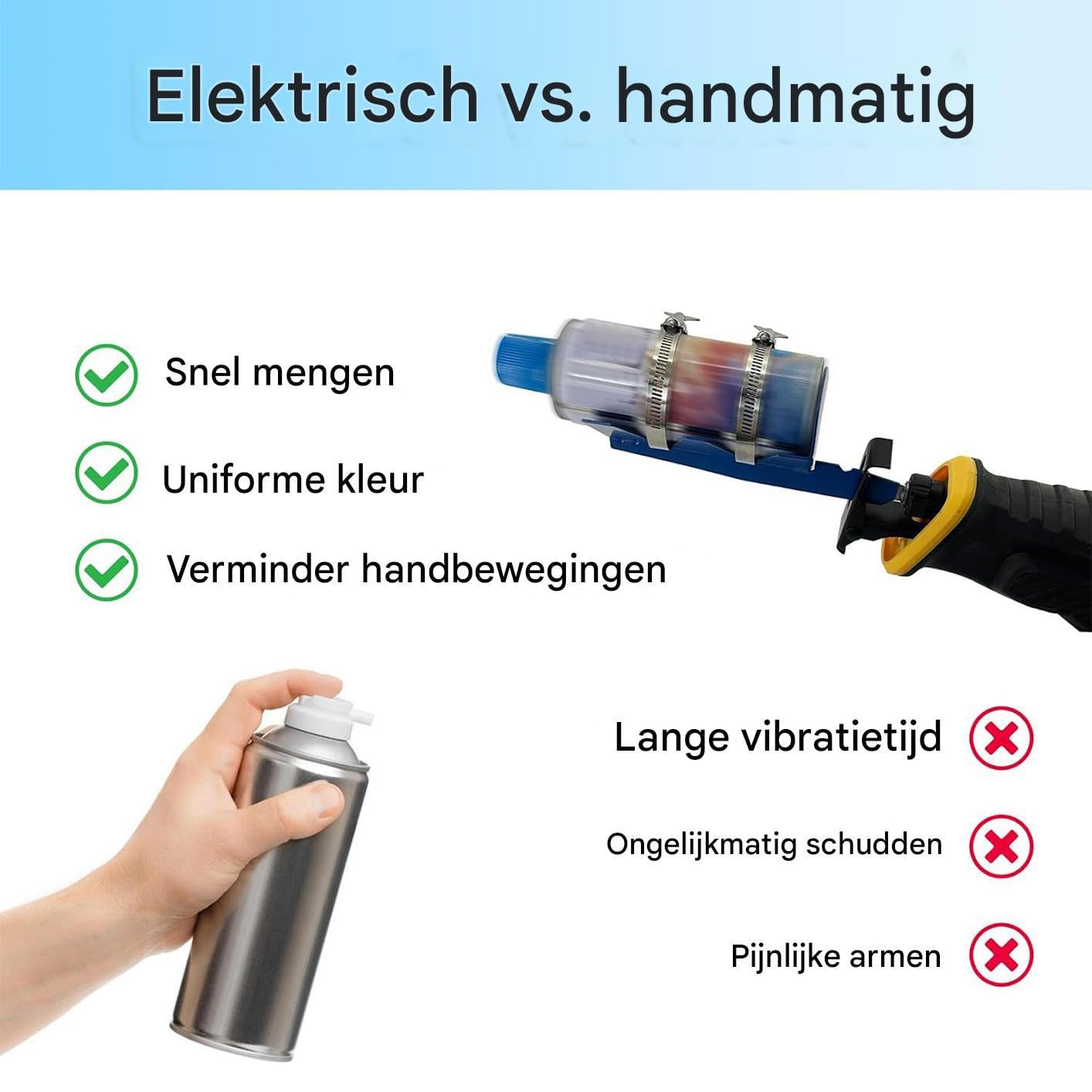 Farbschüttler - Edelstahl Spritzwerkzeug Mit Doppelbefestigungsgurten, Leistungsstarke Spraydose Farbmischer Werkstatt Praktische Mixer Für Cocktails, Saucen Nützliches Zubehör Für In D